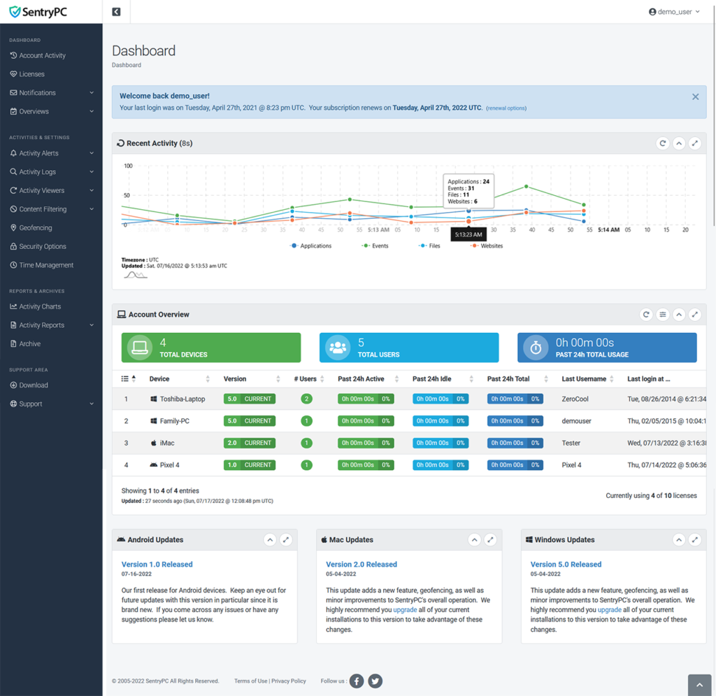 Sentrypc Features