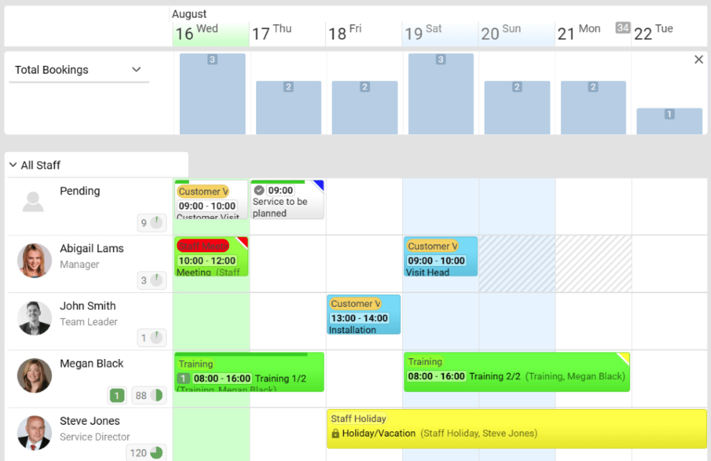 What Is A Great Scheduling App For Multiple Users