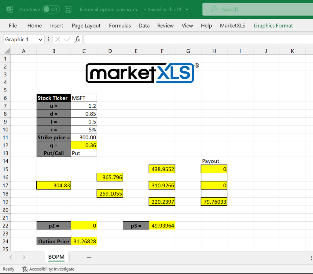 Marketxls Pricing