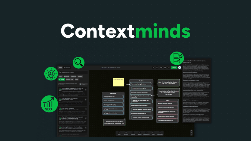 Contextminds Appsumo Lifetime Deal