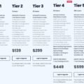 Speedppc Lifetime Deal