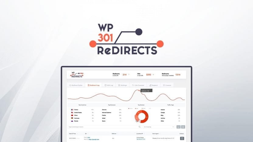 Wp 301 Redirects Lifetime Deal